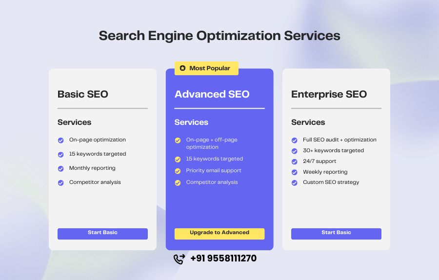 Online Advertising Strategy